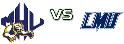 Mars Hill Lions - Lincoln Memorial Railsplitters head to head game preview and prediction