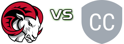 Winston Salem State Rams - Carolina Christian Centurions head to head game preview and prediction