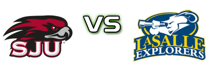 St. Joseph's Hawks - La Salle Explorers head to head game preview and prediction