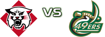 Davidson Wildcats - Charlotte 49Ers head to head game preview and prediction