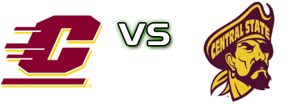 Central Michigan Chippewas - Central State Marauders head to head game preview and prediction