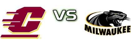 Central Michigan Chippewas - Wisconsin Milwaukee Panthers head to head game preview and prediction