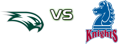 Wagner Seahawks - Fairleigh Dickinson Knights head to head game preview and prediction