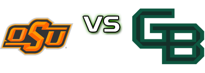 Oklahoma State Cowboys - Wisconsin Green Bay Phoenix head to head game preview and prediction