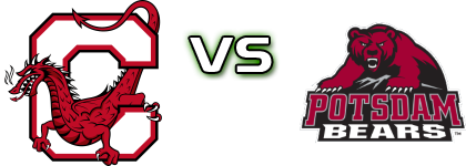 Cortland Red Dragons - Suny Potsdam Bears head to head game preview and prediction