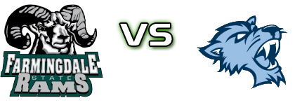 Farmingdale State Rams - Baruch Bearcats head to head game preview and prediction