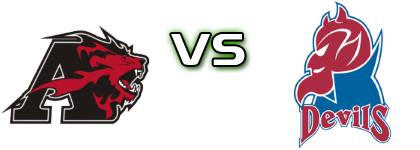 Albright Lions - FDU Florham Devils head to head game preview and prediction