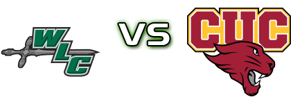 Wisconsin Lutheran Warriors - Concordia-Chicago	cougars head to head game preview and prediction