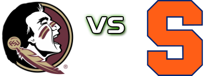 Florida State Seminoles - Syracuse Orange head to head game preview and prediction