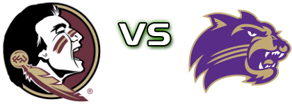 Florida State Seminoles - Western Carolina Catamounts head to head game preview and prediction