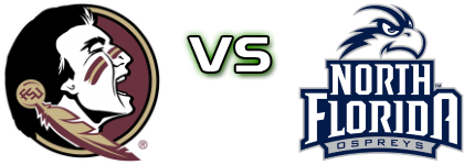 Florida State Seminoles - North Florida Ospreys head to head game preview and prediction