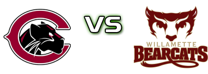 Chapman Panthers - Willamette Bearcats head to head game preview and prediction