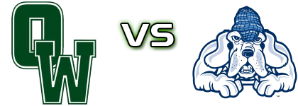 Suny Old Westbury Panthers - John Jay Bloodhounds head to head game preview and prediction