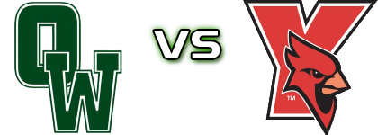 Suny Old Westbury Panthers - York Cardinals head to head game preview and prediction