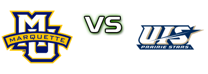 Marquette Golden Eagles - Illinois Springfield Prairie Stars head to head game preview and prediction