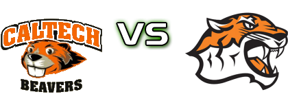 California Tech Beavers - Occidental Tigers head to head game preview and prediction