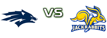 Nevada Wolf Pack - South Dakota State Jackrabbits head to head game preview and prediction