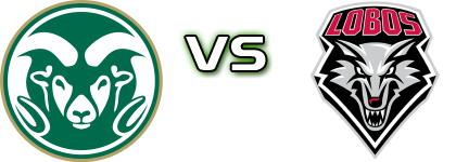 Colorado State Rams - New Mexico Lobos head to head game preview and prediction