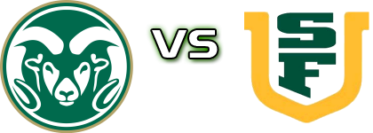 Colorado State Rams - San Francisco Dons head to head game preview and prediction