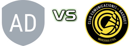 Amancay De La Rioja - Comunicaciones head to head game preview and prediction