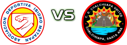 AD Isidro Metapan - BC Chalchuapa United head to head game preview and prediction