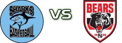 Sutherland Sharks - Norths Bears head to head game preview and prediction