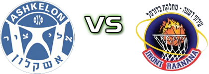 Elizur Ashkelon - Maccabi Raanana head to head game preview and prediction