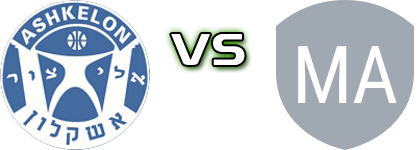 Elizur Ashkelon - Maccabi Rehovot head to head game preview and prediction