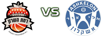 AS Ramat Hasharon - Elizur Ashkelon head to head game preview and prediction