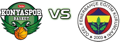 Konya Basket - Fenerbahce Koleji head to head game preview and prediction