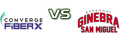 Converge Fiberxers - Barangay Ginebra San Miguel head to head game preview and prediction