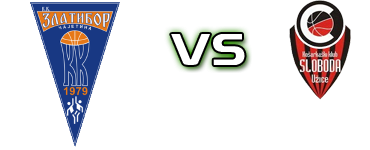 KK Zlatibor Čajetina - KK Sloboda head to head game preview and prediction