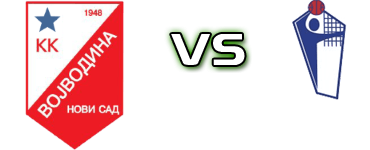 KK Vojvodina - KK Sloga head to head game preview and prediction