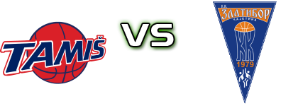 KK Tamiš - KK Zlatibor Čajetina head to head game preview and prediction