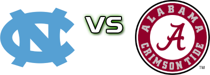 North Carolina Tar Heels - Alabama Crimson Tide head to head game preview and prediction