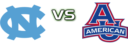 North Carolina Tar Heels - American University Eagles head to head game preview and prediction