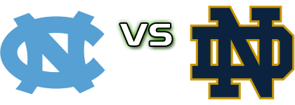 North Carolina Tar Heels - Notre Dame Fighting Irish head to head game preview and prediction