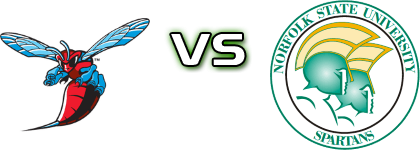 Delaware State Hornets - Norfolk State head to head game preview and prediction