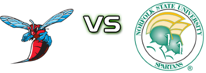 Delaware State Hornets - Norfolk State Spartans head to head game preview and prediction