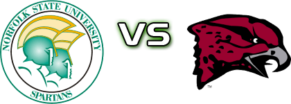 Norfolk State - Maryland Eastern Shore Hawks head to head game preview and prediction