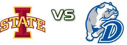 Iowa State Cyclones - Drake Bulldogs head to head game preview and prediction