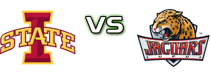 Iowa State Cyclones - Iupui Jaguars head to head game preview and prediction