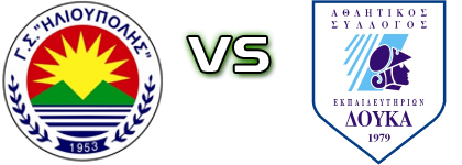 GS Ilioupolis - ASE Doukas head to head game preview and prediction