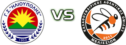 GS Ilioupolis - KAO Melission head to head game preview and prediction