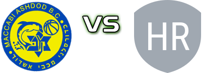 Maccabi Ashdod - Hapoel Rishon Letzion head to head game preview and prediction