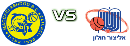 Maccabi Ashdod - Elizur Holon head to head game preview and prediction