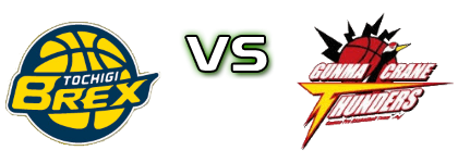 Utstunomiya Brex - Gunma Crane Thunders head to head game preview and prediction