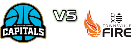 Canberra Capitals - Townsville Fire head to head game preview and prediction