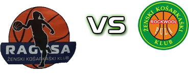 ŽKK Ragusa Dubrovnik - ŽKK Pula head to head game preview and prediction