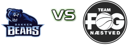 Bakken Bears - Team Fog Naestved head to head game preview and prediction